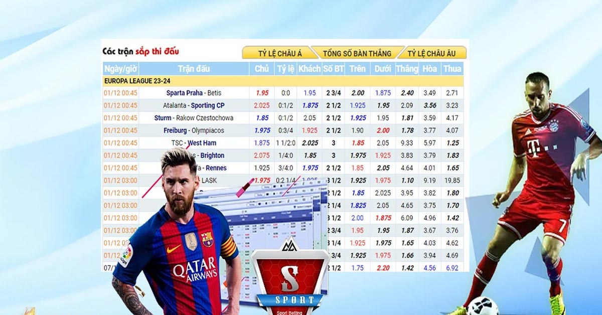 Điều kiện người chơi có thể cá độ bóng đá trực tuyến ở BET88